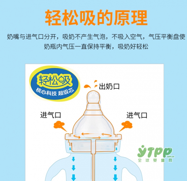 小不点品牌哺喂品系列好用吗 小不点硅胶奶瓶怎么样