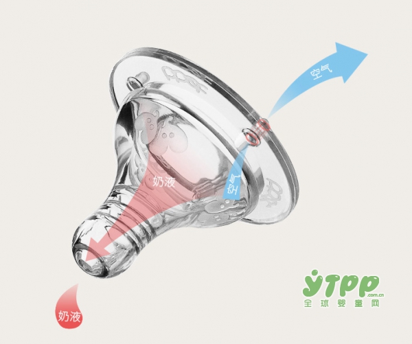 橡胶奶嘴好还是硅胶奶嘴好 奶嘴消毒注意事项