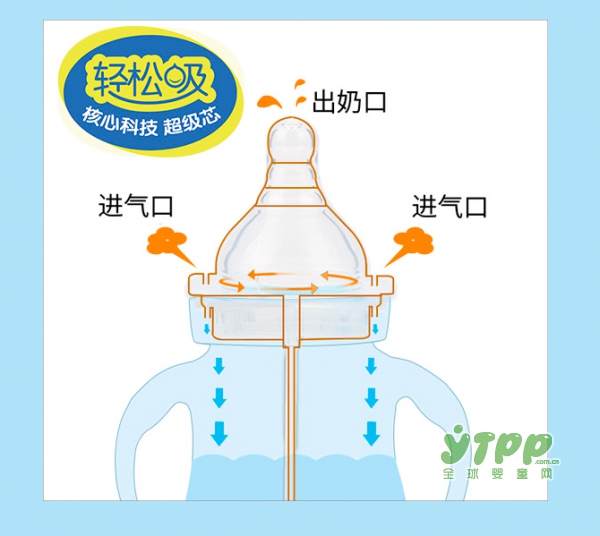 奶瓶怎么选 认准小不点硅胶奶瓶准没错