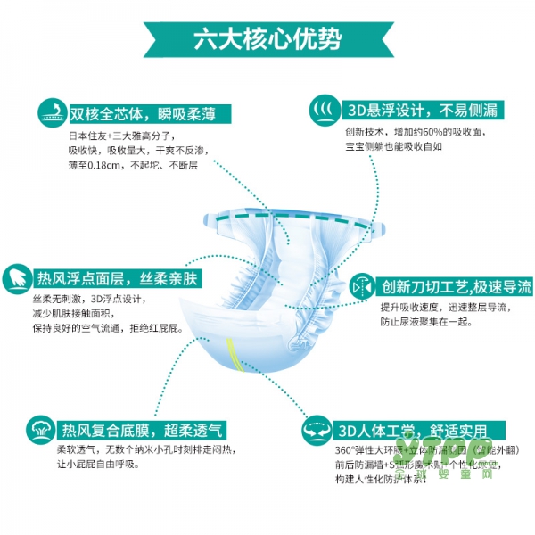 小猫米欧柔薄悬浮芯体纸尿裤 以妈妈的爱用“芯”呵护