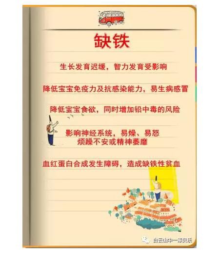 冬季补铁很重要  添贝乐：如何科学的为宝宝补充铁元素