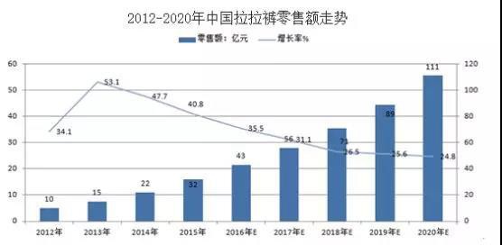 新家庭主义当道 2019年纸尿裤品牌如何实现落地增长