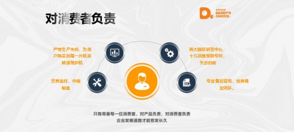 2018中国母婴企业家领袖峰会   爸爸的选择CEO王胜地分享《责任》