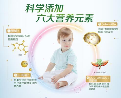 悠蓝有机奶粉满足宝宝成长需求  做真正懂营养的有机奶粉