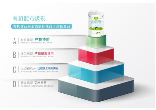致臻有机奶粉乘胜追击    开启国产有机奶粉新时代