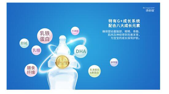 Smileygrowth诗妙丽2018年底销量翻番  因高品质艳冠群芳
