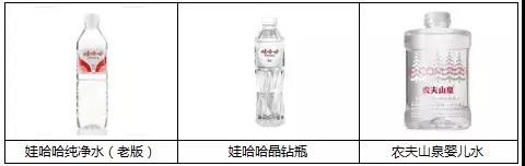 快消品之“老品新做”，你要做好“五个新”！