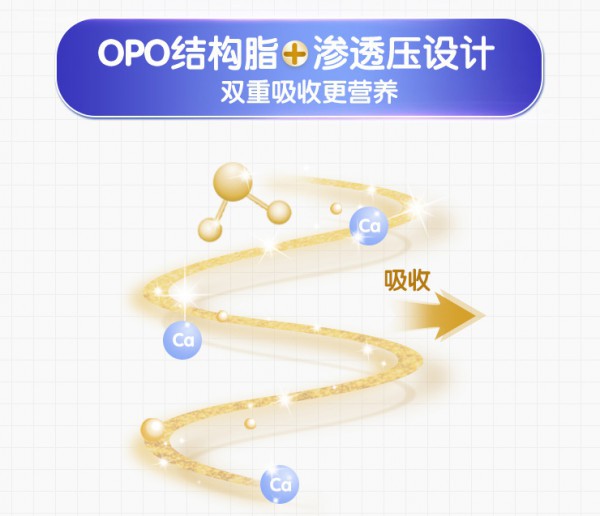 纽瑞滋佶润OPO婴幼儿配方牛奶粉 给宝宝母爱般的关怀