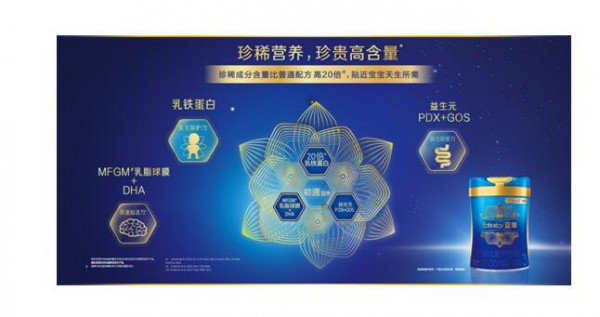 含乳铁蛋白和MFGM乳脂球膜的蓝臻奶粉怎么样？宝妈告诉你蓝臻20倍乳铁蛋白很不错！