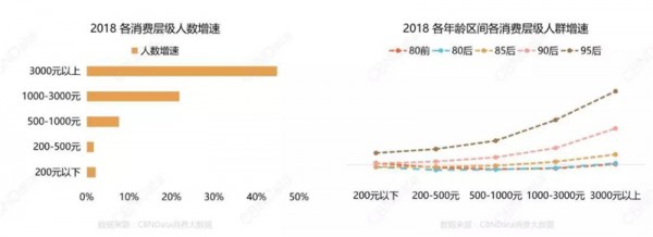 孕产妇彩妆爆发式增长 增速高达360.3% 孕产妇彩妆大爆发的背后