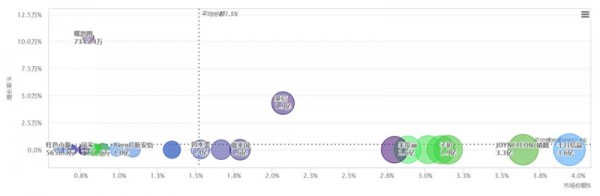 孕产妇彩妆爆发式增长 增速高达360.3% 孕产妇彩妆大爆发的背后