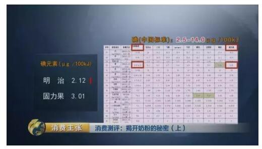 爱他美婴幼儿配方奶粉怎么样 央视带你全面了解
