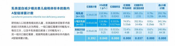 小象米塔塔LGG益生菌 两大免疫元素强强联合 吃一样补两样