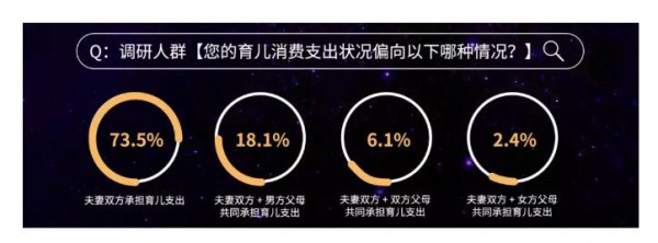 2019纸尿裤现状调研报告：洞悉纸尿裤行业“人货场”最新变革