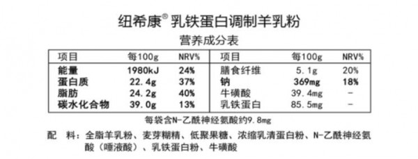 纽希康乳铁蛋白调制羊乳粉，精选配方，营养丰富！