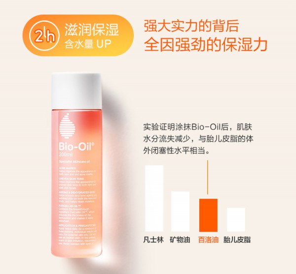 百洛妊娠期摩护肤非橄榄油   预防淡化孕纹·身体保湿