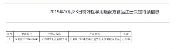 36款特配粉通过注册 谁的竞争筹码最多