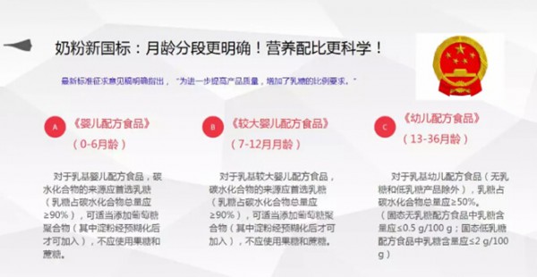 怎么判断自己的宝宝是不是有乳糖不耐受？