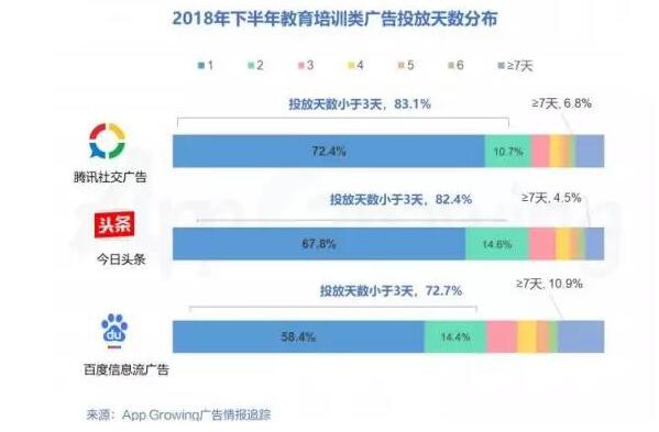 突破营销困境 早幼教企业如何将品牌输出