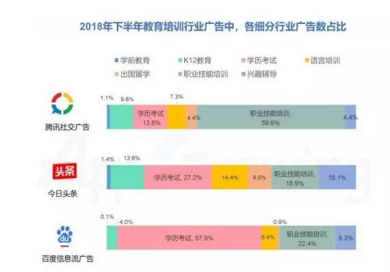 突破营销困境 早幼教企业如何将品牌输出