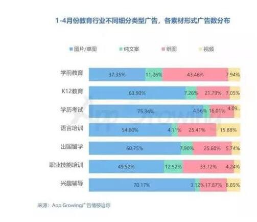 突破营销困境 早幼教企业如何将品牌输出