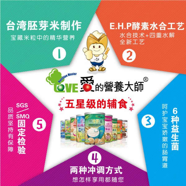 帝祥米粉：来自宝岛婴幼儿辅食，致力解决宝宝喂养问题