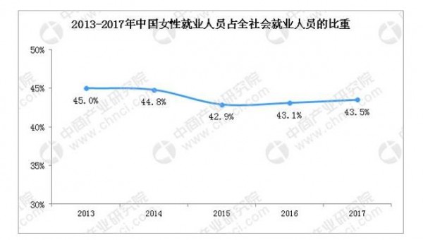 广州出台首部母乳喂养法规 婴幼儿奶粉行业会受到冲击吗