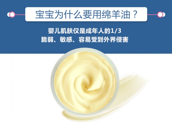 宝宝为什么要用绵羊油  菲丽洁小绵羊油儿童滋润面霜呵护宝宝娇嫩的肌肤