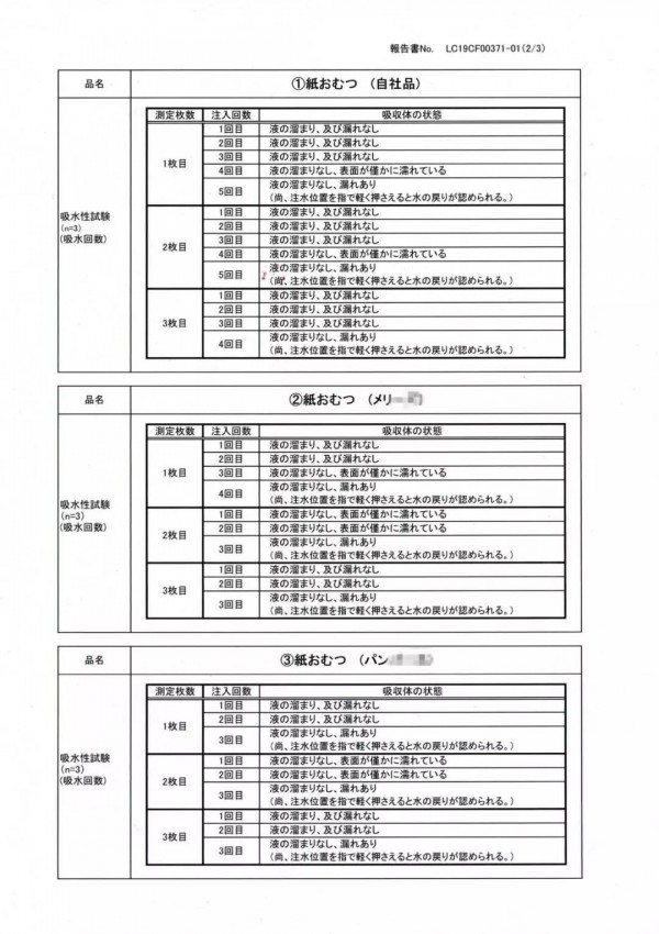 日本权威机构检测，爸爸的选择完胜日美主流大牌！