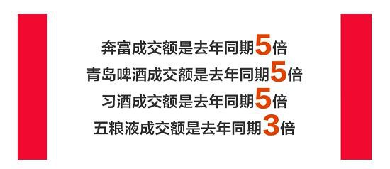 京东超市11.11完美收官！各品类多品牌业绩暴涨 引领国民品质消费热潮