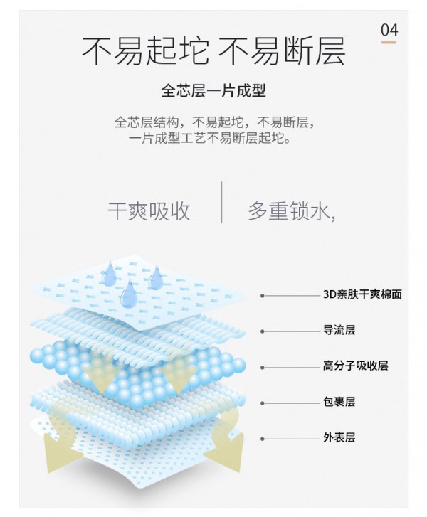 爹地宝贝婴儿环腰柔爽轻薄纸尿裤   吸收很干爽·轻薄会呼吸