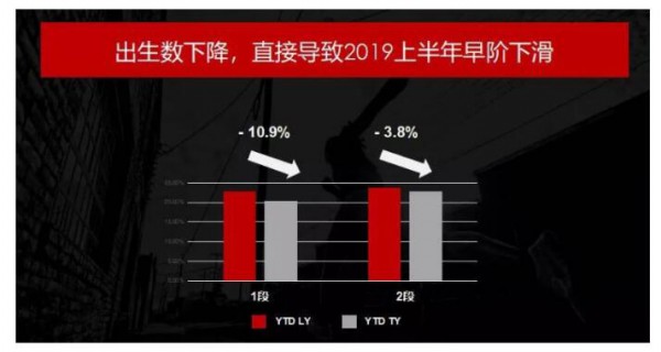 增长2020    奶粉企业突围就靠这十大关键词