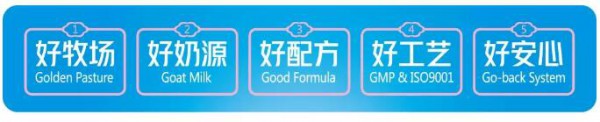 厉害了！朵恩羊奶粉5G时代来临，你期待吗？