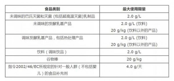 母婴日报丨9款婴幼儿配方乳粉配方变更  奶粉配料生产商嘉必优启动招股