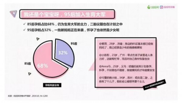 “她时代”孕产经济大爆发  乳企如何角逐孕产妇奶粉“新高地”