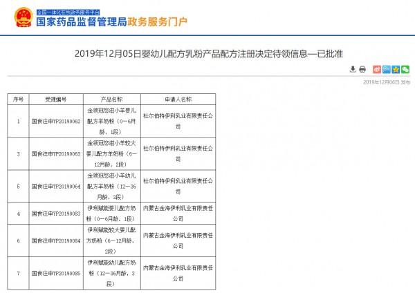 伊利羊奶粉品牌“悠滋小羊”通过配方注册