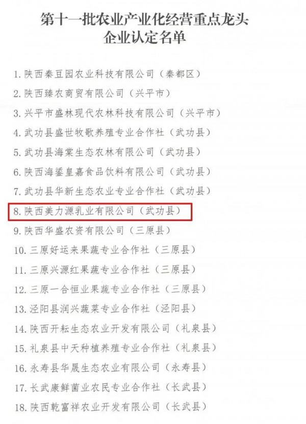 咸阳市市长卫华一行莅临美力源乳业集团参观调研