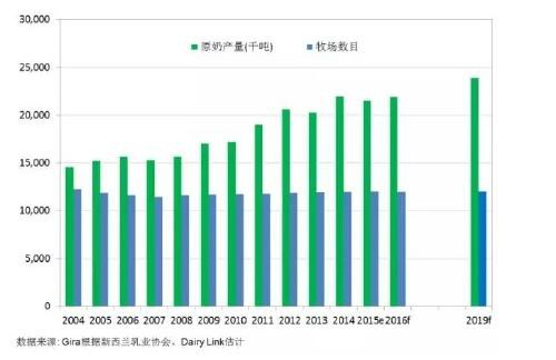 日本、法国、瑞典托育行业兴盛  我们应该从中学习什么
