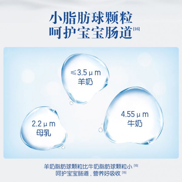 朵拉小羊婴幼儿配方羊奶粉   自由成长·自然有爱开启脱膻羊奶时代