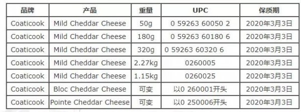 2019丨母婴行业一周事件盘点（12.16-12.22）