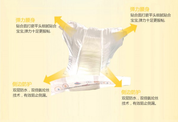 康贝佳婴儿防过敏防漏纸尿裤  给宝宝360度全方位的阿护