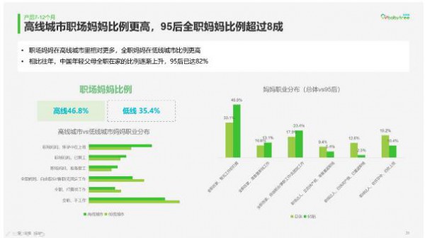 《2019年度中国家庭孕育方式白皮书》权威发布 全面解读育儿新势力