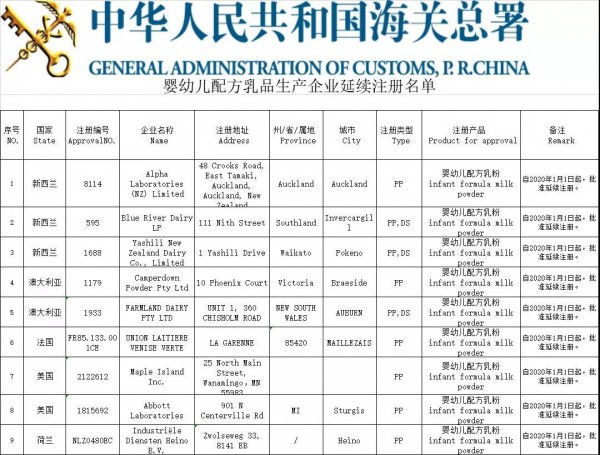 家境外婴配粉工厂注册被注销 9家获得延续注册资格