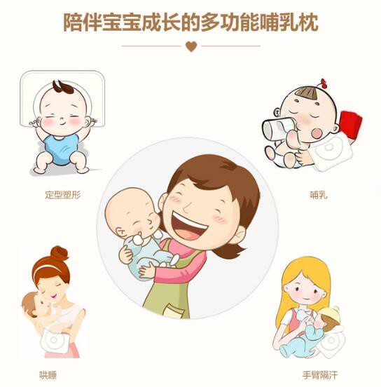 如何挑选哺乳枕  澳贝儿3D手臂式哺乳枕新手妈妈带娃的好帮手