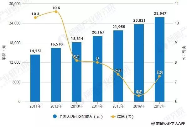 回望2018年中国童装行业 2019年童装增量市场在哪