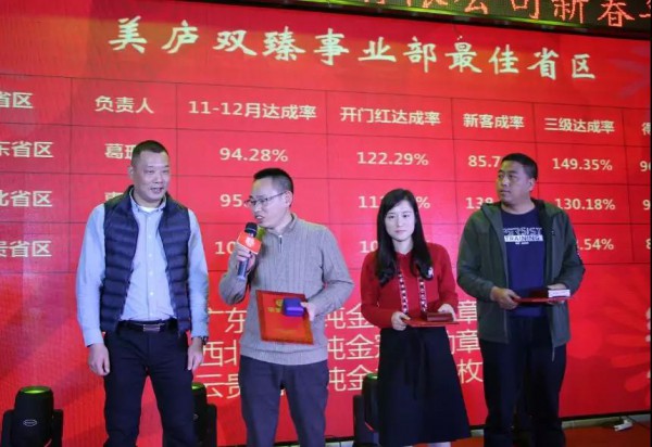 【继往开来 砥砺前行】美庐2019年会盛典隆重召开