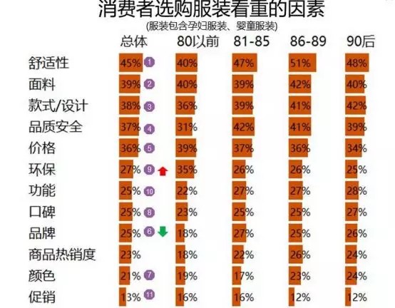 什么产品适合母婴店建立自有品牌 母婴店如何生产自有品牌产品