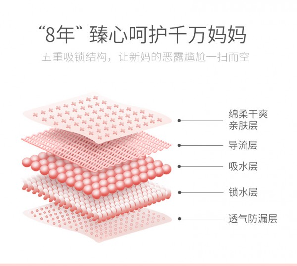 十月结晶产褥期产妇卫生巾   给产后妈妈私密的关怀