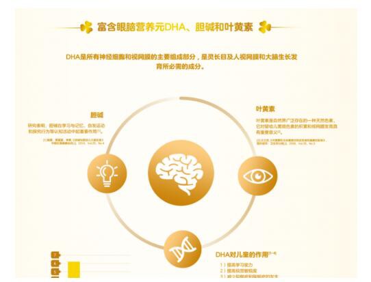 美纳多启活4段儿童配方奶粉正式投产   帮助孩子活力领先每一步