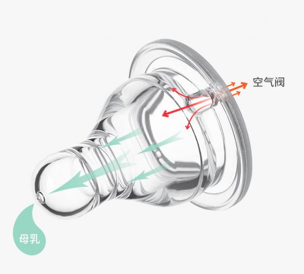 Kub可优比婴儿奶嘴 宝宝奶瓶专用配套奶嘴